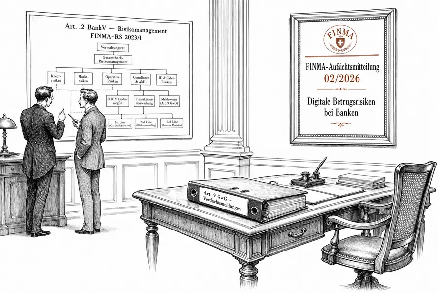 Innenraum einer Schweizer Bank, in dem die Betrugsakten vom verlassenen AML-Schreibtisch zum besetzten Organisations-Arbeitsplatz wandern, im Hintergrund die FINMA-Aufsichtsmitteilung 02/2026.