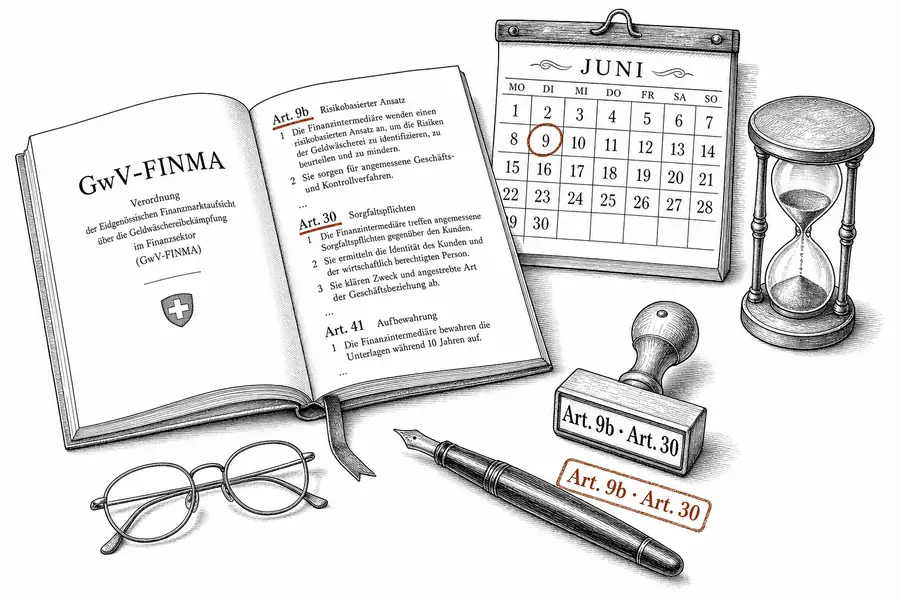 Schreibtisch mit der aufgeschlagenen Verordnung GwV-FINMA, rot markierten Artikeln und einem Wandkalender, auf dem der 9. Juni eingekreist ist.